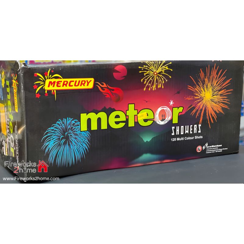 Meteor Showers